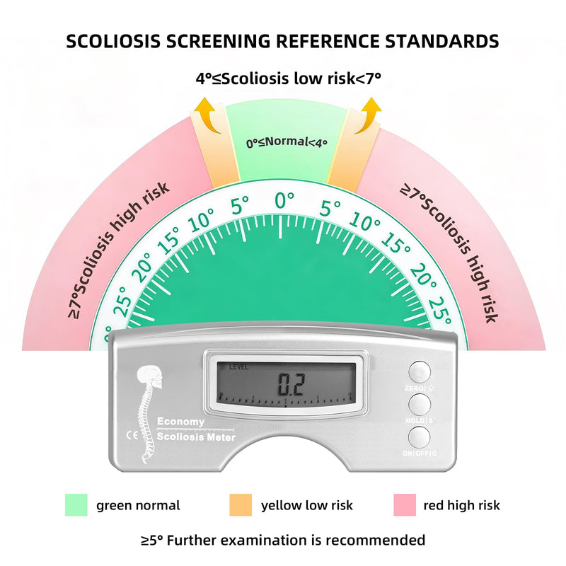 Scoliosis meter Electronic, Precise Measure Digital Display Scoliosis meter for Scoliosis Evaluation, Professional Scoliosis meter Pediatric, Portable Human Scoliosis Meter for Therapy Analyzer