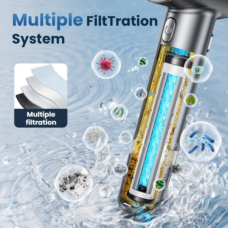 Filtered Shower Head with Handheld,High Pressure Shower Head 4 Spray Modes,Shower Head with ON/OFF Switch for Pets,Built-in Power Wash to Clean Tub,Shower Heads Combo with Stainless Steel Hose Gray