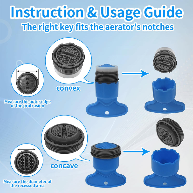 36Pcs Faucet Aerator Kit with 5 Sizes Aerator Key Removal Tools, Replacement Sink Tap Flow Restrictor Inserts for Bathroom and Kitchen, M16.5 M18.5 M21.5 M24 mm