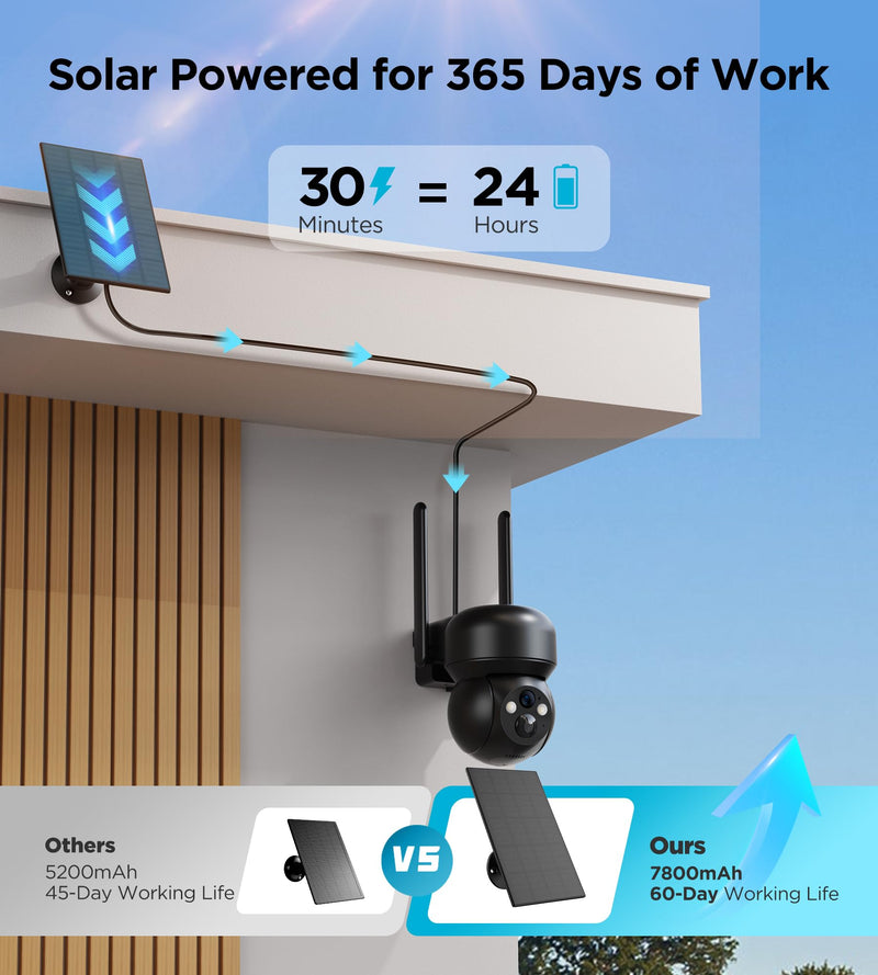 4G LTE Cellular Solar Security Camera Outdoor: No WiFi Solar Powered Security Camera Outdoor Built in SIM Card 2K Battery Wireless Cameras for Home Surveillance Outside 360° Live View Motion Detection 4G Camera - No WiFi