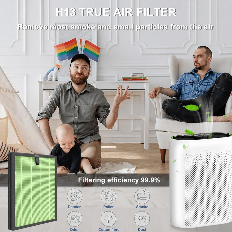 H13 Replacement Filter Compatible With Aroeve MKD05 Air Purifier