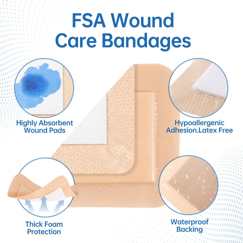 Silicone Foam Dressing 4"x4", Waterproof Silicone Bandages with Border Adhesive, High Absorbency Bed Sore Bandages Wound Care Dressing (2.5"X2.5" Pad), 5 Packs, FSA HSA Eligible 4x4 Inch (5 Pcs)