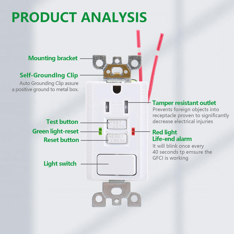 GFCI Outlet,Tamper Resistant GFCI Receptacle with Combination Switch,ETL Listed,Back &Side Wire,White (TR15Amp) TR15Amp