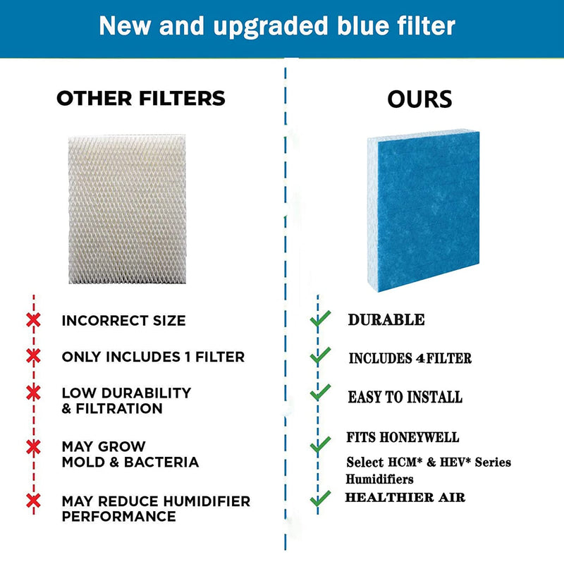 Humidifier Replacement Filters Compatible with Honeywell HFT600 HEV615 HEV615B HEV615W HEV620 HEV620B HEV620W HEV-615 HEV-615B HEV-615W HEV-620 HEV-620B HEV-620W -6 Pack 6 pack