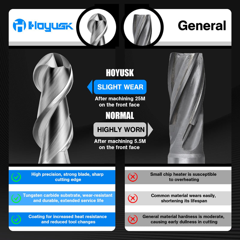 3/8" Carbide Ball Nose End Mills - 2 Flutes End Mill Bits, Tungsten Milling Bit CNC Cutting Tools for Stainless Steel, Forge Steel, Hardened Steel, Copper, Alloys & More 3/8 in 1