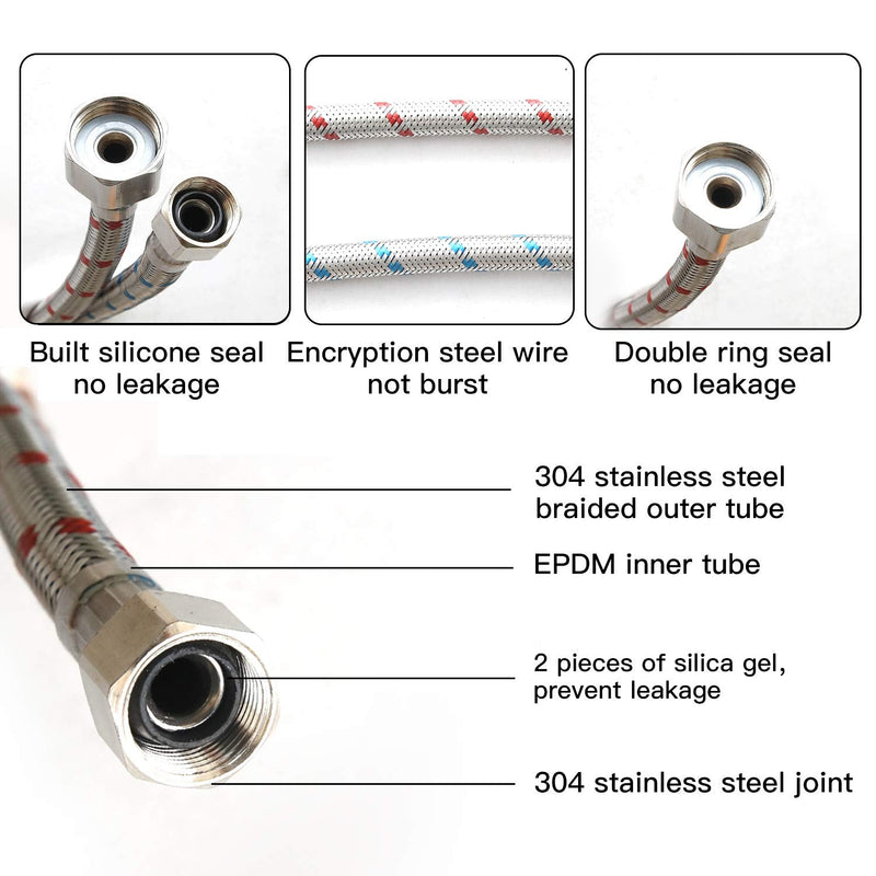 BWE 32" Length Faucet Connector, Braided Stainless Steel - 3/8" Female Compression Thread x 1/2" I.P. Female Straight Thread, x 2 Pcs (1 Pair) 32inch