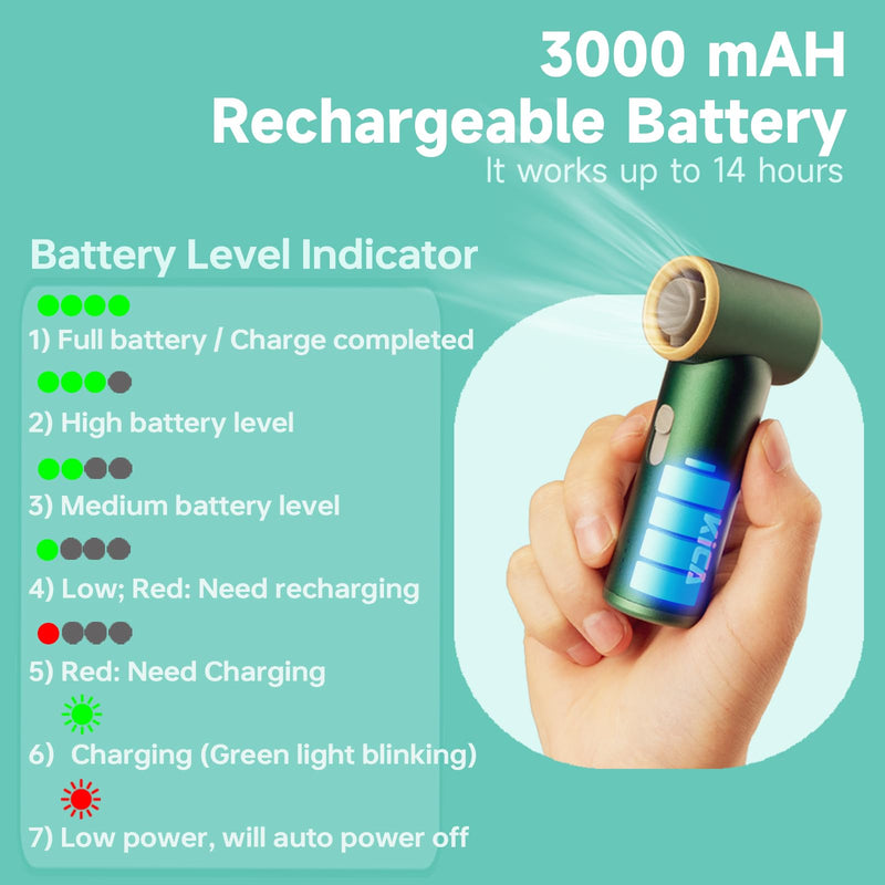 Kica Jetfan Mini-Handheld Portable Turbo Fan,Rechargeable Personal Fan,Stepless Speed Control,13Hrs Long-Lasting,Pocket-Sized Small Lightweight Jet fan for Travel/Outdoors Cooling,Green