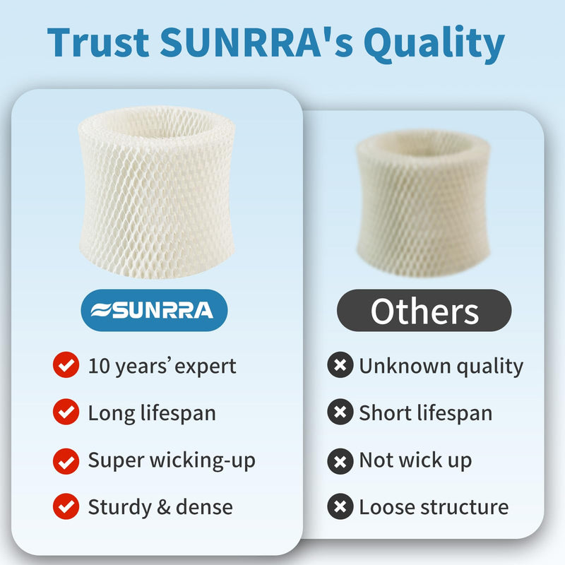 HAC-504 Humidifier Filter A Compatible with Honeywell HAC-504, HAC-504AW, HAC504V1, HCM-350, HCM-300, HCM-305T, HCM-310T, HCM-450, HCM710, HCM-600, HCM-500 Series & Cool Mist Humidifiers, 4Pack