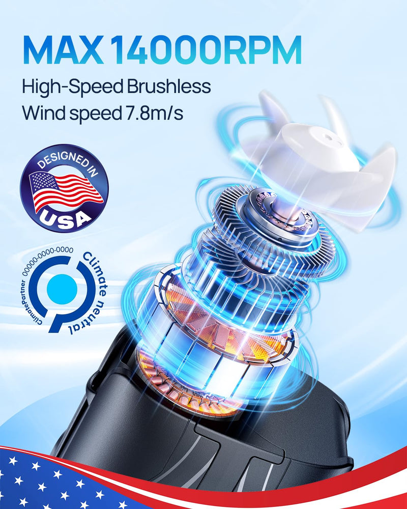Portable Personal Waist Fan& Neck Fan, 14000RPM Brushless Motor, 40H Runtime Rechargeable, 6-Speed Quiet Operation, Clip-On Personal Body Cooling for Camping/Worksites/Outdoor White
