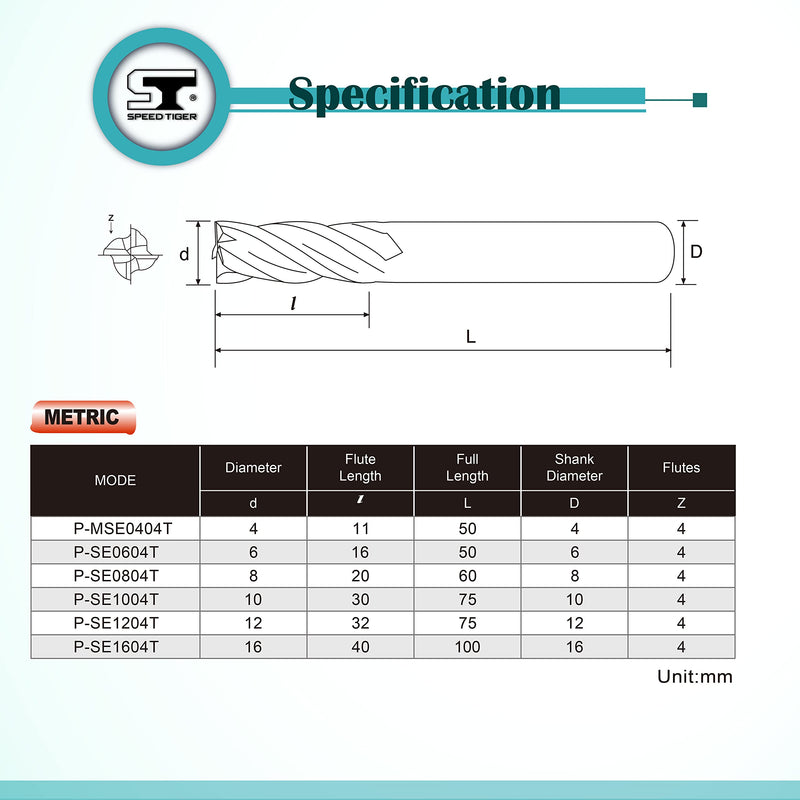 SPEED TIGER Micrograin Carbide Square End Mill - 4 Flute - 10mm 75L (1 Piece, 10mm) - for Milling Alloy Steels, Hardened Steel, Metal & More – Mill Bits Sets for DIYers & Professionals
