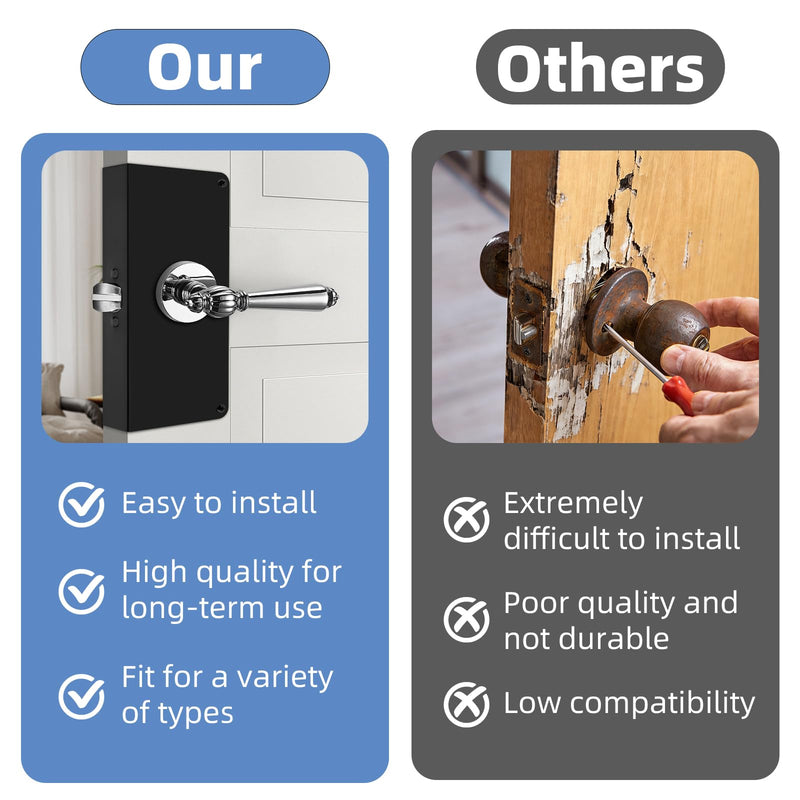 U 9585 Stainless Steel Door Lock Reinforcement Plate Black - 1-3/8 in. Thick Doors (Stainless Steel Finish) 2 Pack