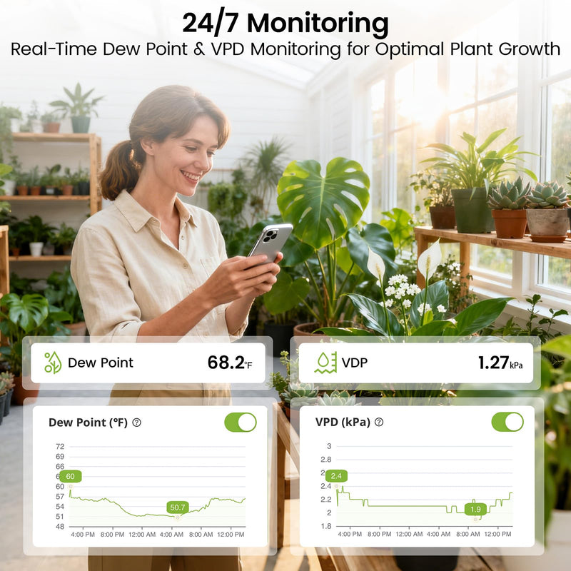 MOCREO WiFi Reptile Hygrometer Indoor Thermometer, Smart Humidity and Temperature Sensor, Remote Monitor with App Push Notification, Email Alerts, 2-Year Data Export, for Greenhouse Incubator