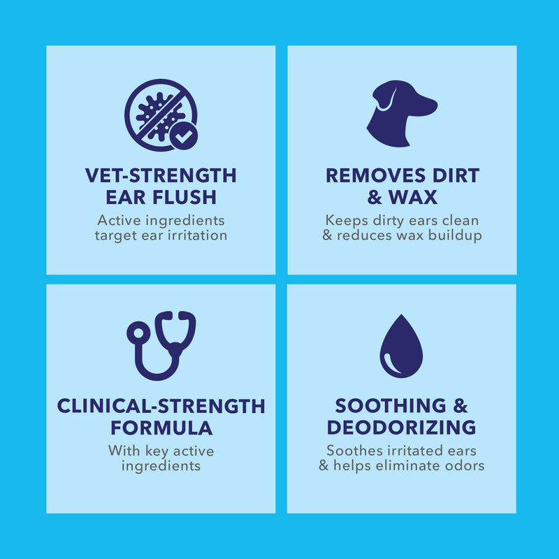 VETNIQUE LABS Oticbliss Chlorhexidine Ear Flush and Oticbliss Advanced Cleaning Ear Wipes Ear Care Products Bundle for Dogs & Cats, Cleansing Ear Flush & Drying Ear Wipes for Itchy Ears - PawsPlanet Australia