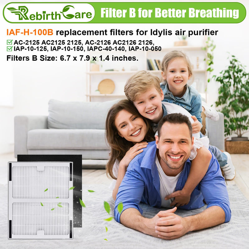 2 Pack Air Purifier Filter B for Idylis AC-2125, AC-2126, IAF-H-100B