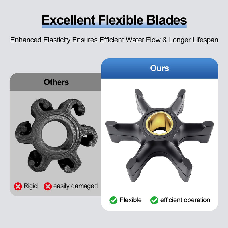 MARKGOO Water Pump Impeller 777214 396809 with Wedge Style Key for OMC Johnson Evinrude Outboard 35 40 45 48 50 55 HP Boat Motor Engine Parts Replacement Sierra 18-3368 0396809 0777214
