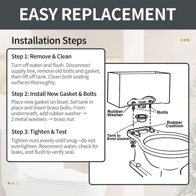 Tank to Bowl Bolt & Gasket Kit, Compatible with Toto Drake/Eco Drake Toilets (9BU024E & THU833-A Replacement), Fits Most Two-Piece Toilet Models