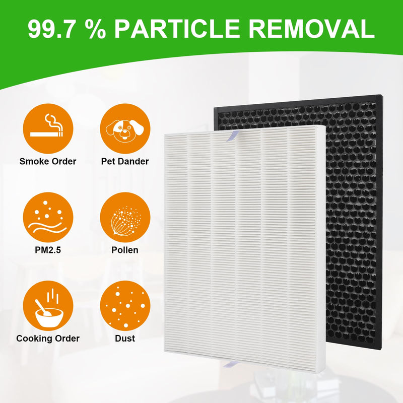 114190 Replacement Filter B for Winix Air Purifiers: Replacement Filter 9500 U300 P300 WAC9000 WAC9500 WAC5000 WAC5000b WAC5300 WAC6300 WAC5500 (1 Pack) 12.3" x 15.9" x 1.4"