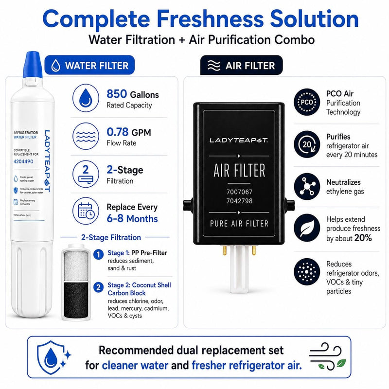 Replacement 4204490 Water Filter and 7007067 Air Purification Cartridge Combo Pack, Compatible with Sub-Zero 4204490, 4290510 Water Filter, 7042798/7007067 Air Filte (1+1 Count) 2