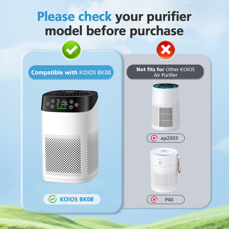BK08 Replacement Filter Compatible with KOIOS Air Purifiers BK08, 2 Pack
