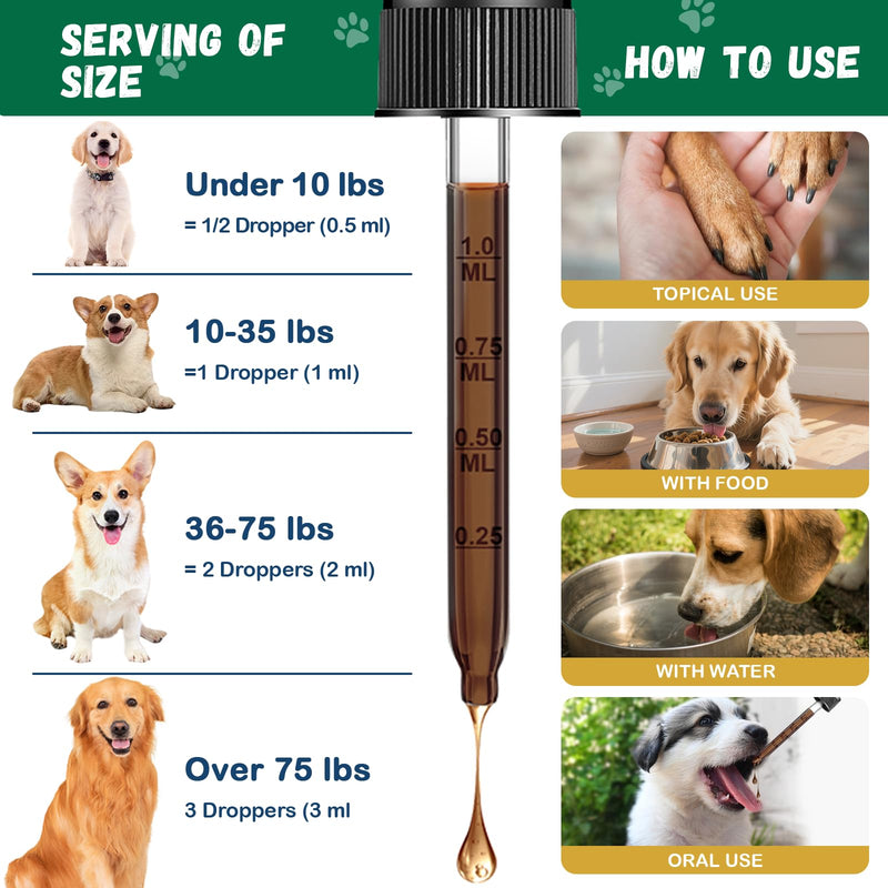 Dogs Allergy Itch Relief Drops, Yeast Infection Treatment for Dog for Itchy Skin and Itchy Ear, Allergy & Paw Itching, Soothes Irritation & Reduces Inflammation Herbal Dog Supplement 2 Packs