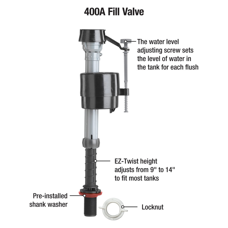 Fluidmaster K-400A-023 Mansfield Toilet Fill Valve and Flush Valve Seal Repair Kit 5.98 x 2.76 x 13.77 cubic inches