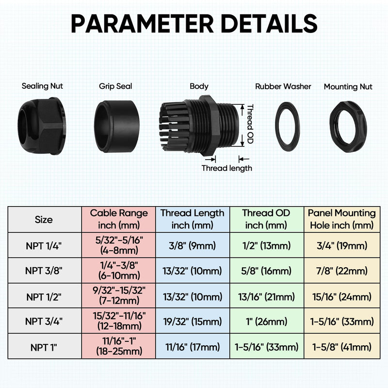 TICONN 20 Pcs IP68 Waterproof Cable Gland Kit Nylon NPT Adjustable Cable Connectors Assortment 1/4” 3/8” 1/2” 3/4” 1“ for Waterproof Junction Box Wire Pannel (Black, 20 Pcs) Black
