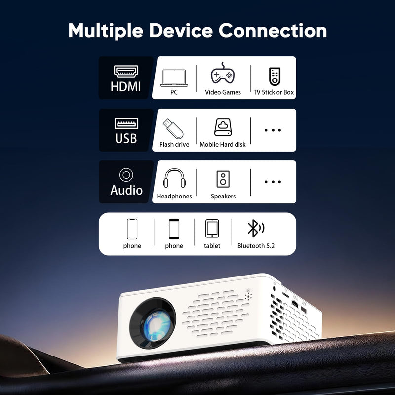 TMY 1080P Full HD Portable Mini Projector, Upgraded Bluetooth Movie Projector with Screen, Compatible with TV Stick Smartphone/HDMI/USB, Indoor & Outdoor Use no Apps