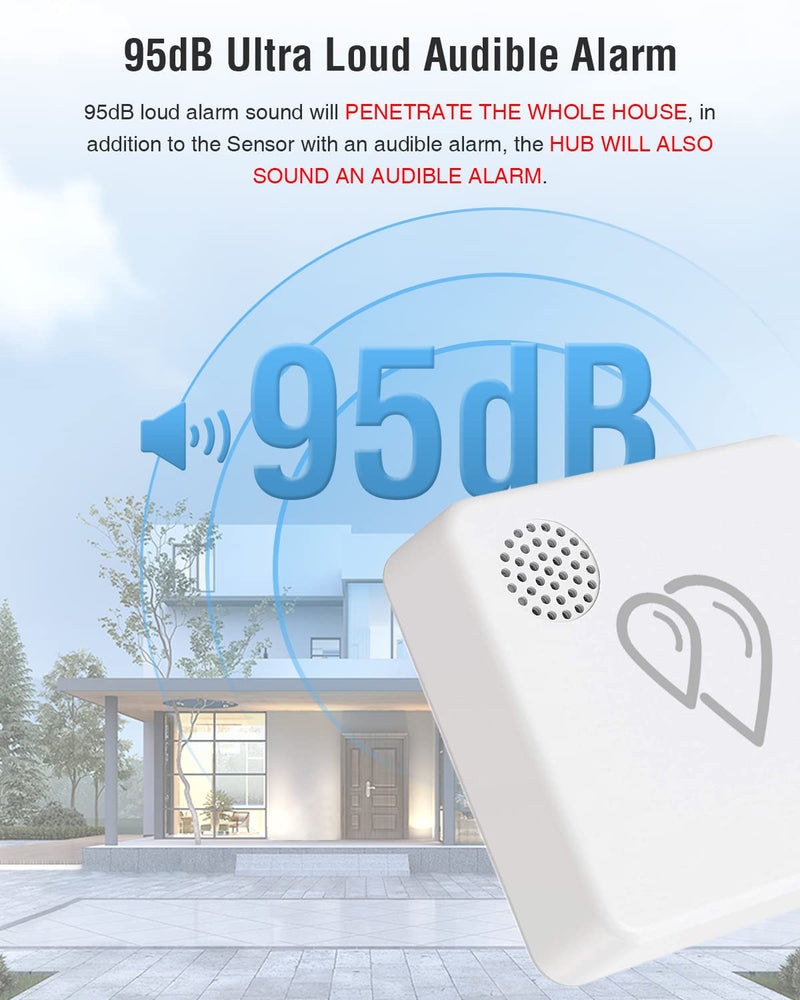 SW2 Water Leak Detector Sensor with 95dB Alarm, No Subscription Fee, Home Wireless Flood Monitor for Basement, Laundry, Pipe Leakage, Sink Overflow(MOCREO Hub Required)