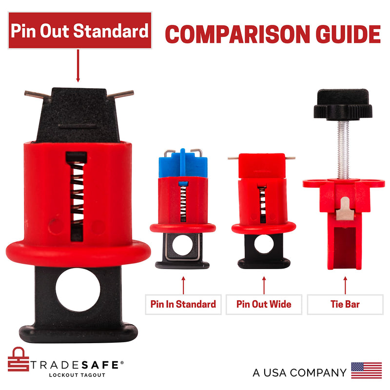 TRADESAFE Circuit Breaker Lockout Device - 3 Pack Pin Out Standard Miniature Breaker Lock, Industrial Grade Breaker Switch Lock, Loto Device for Electrical Lockout, OSHA Compliant