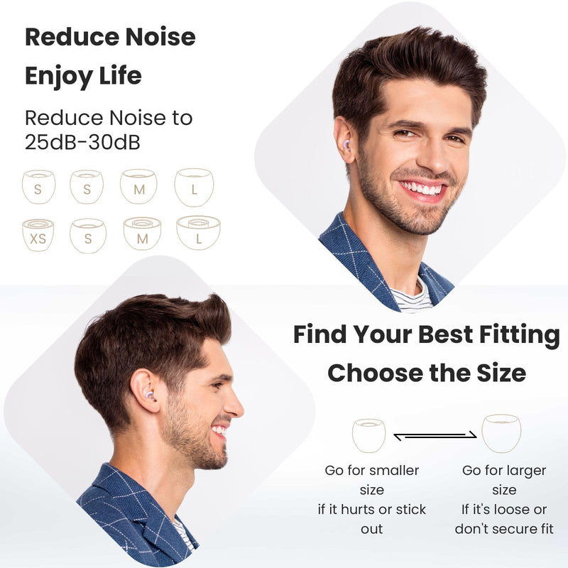 Ear Plugs for Sleeping, 2 Pairs of Reusable Earplugs for Noise Reduction 25dB-30dB with 8 Ear Tips, Soft Hearing Protection Ear Plugs for Concert,Noise Sensitivity, Study & Work Orchid