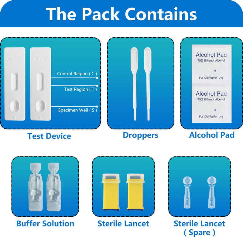 H Pylori Test Kit, Helicobacter Pylori Test Kit - Fast and Accurate, Self-Test at Home, Results in 10-15 Minutes, No Lab Visit Required — 2 Tests Included.