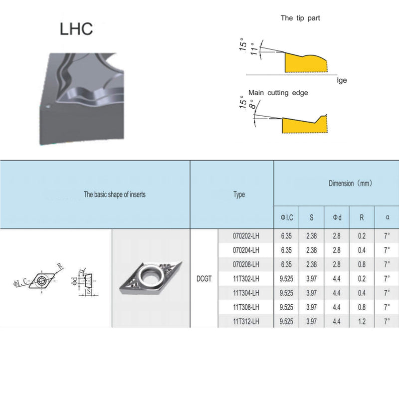 Carbide Inserts for Aluminum DCGT32.51 / DCGT11T304 for Turning Cutting Tools 10 PCS