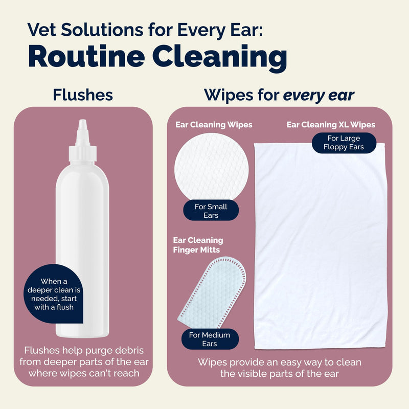 VETNIQUE Oticbliss Advanced Cleaning Ear Wipes for Dogs & Cats for Odor Control, Dirt and Wax Removal with Soothing Aloe Vera, Drying Agent and Vitamin E, Clear the Ear 100ct Wipes Animal Print