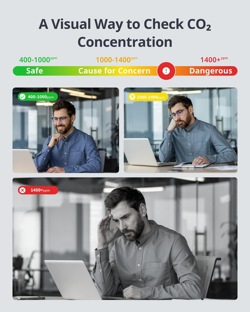SwitchBot Meter Pro CO2 Indoor Air Quality Monitor 5-in-1, CO2 Alarm, Large Display, Bluetooth Air Quality Tester for Home, Office, 2-Year Data Storage