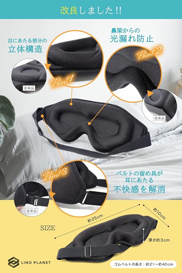 LINO PLAMET Eye Mask for Sleep, 100% Light Shading Ratio, Light Blocking, Comfortable Sleep, Sleep Goods, - NewNest Australia