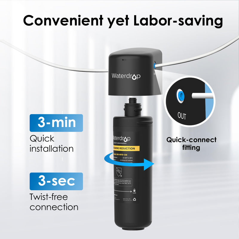 Waterdrop RF10-CM Water Filter Replacement for Waterdrop 10UB-CM/10UA/10UB Dark-CM