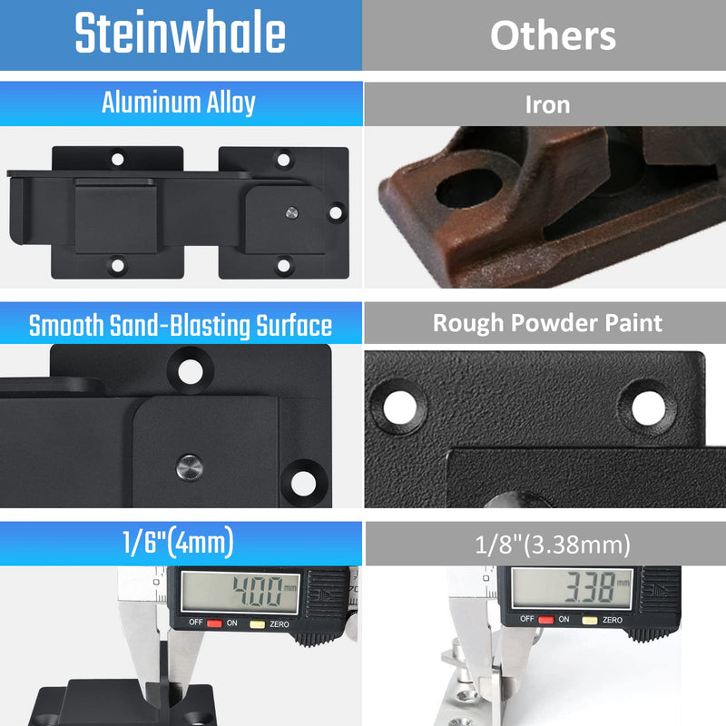 7.5" Flip Gate Latch Lock with Padlock Holes 2Pack, 4mm Heavy Duty Aluminum Alloy Door Latch for Outdoor Wooden Fence, Swing and Sliding Open Gate, Double Gate, Barn Door, Shed, Vinyl Fence 2