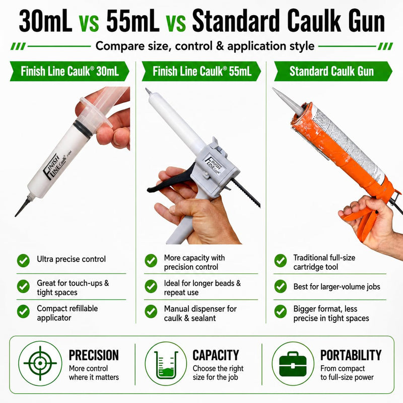30 ML Caulking Syringes With Easy Grip Caps and 25 Plastic Dispensing Tips - Filling Kit Sold Separate