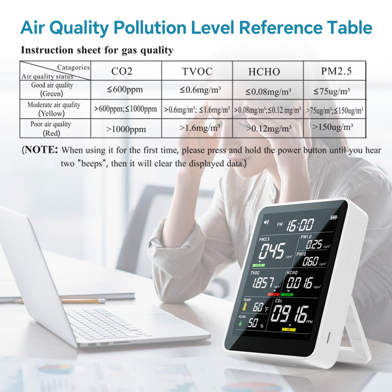 Air Quality Monitor Indoor,13-in-1 Smart Air Quality Tester with PM 2.5, CO2, TVOC, HCHO, PM1, AQI, PM10, Temperature & Humidity, Real Time Display, Battery Powered, for Home & Office (White) White