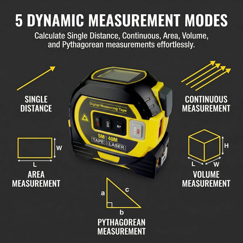3-in-1 Laser Tape Measure 135Ft | Laser Distance Meter