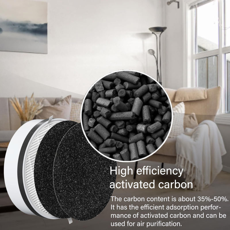 HP125 Replacement Filter for Hunter HP125 AirX HEPA Digital Air Purifier