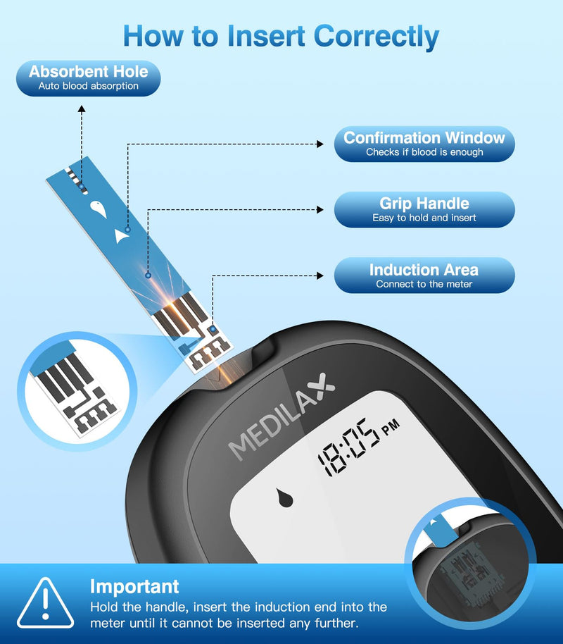 Medilax Blood Glucose Test Strips, Only for Medilax Blood Glucose Monitor | 100 Counts Blood Sugar Test Strips + 100 Counts Lancets, Testing Kit for Diabetes, High Accuracy & Fast Results