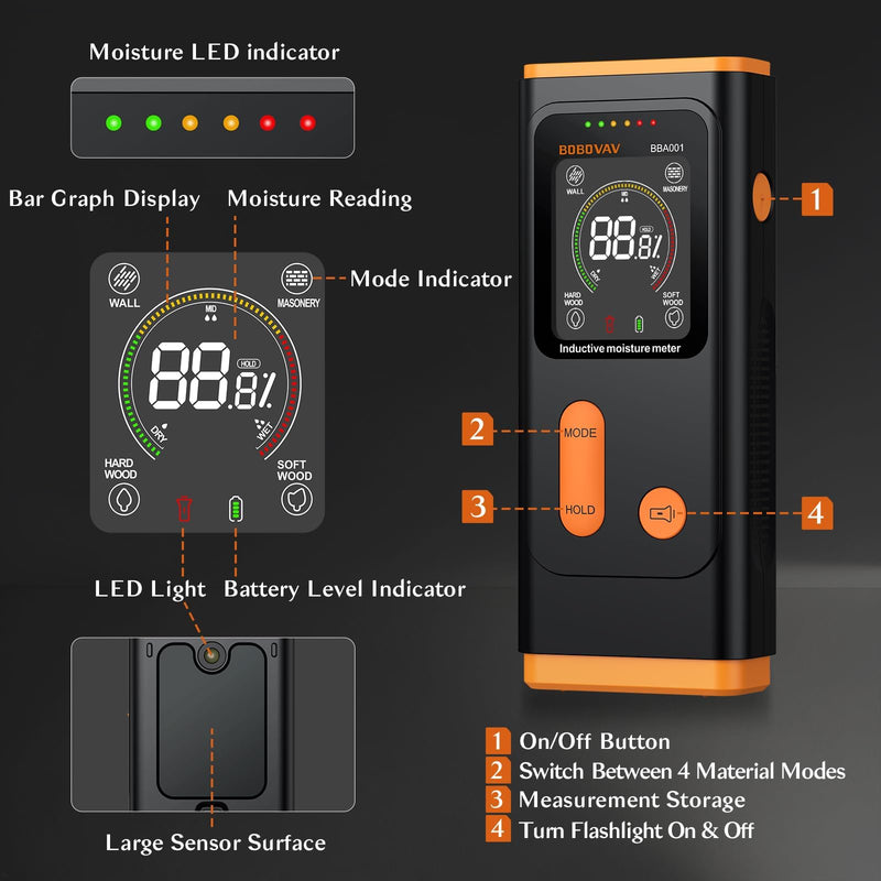 Pinless Moisture Meter with 4 Material Modes & 3- Color Alert, Non‑Destructive Moisture Detector with VA Color Display & Flashlight for Wall, Masonry, Softwood, Hardwood