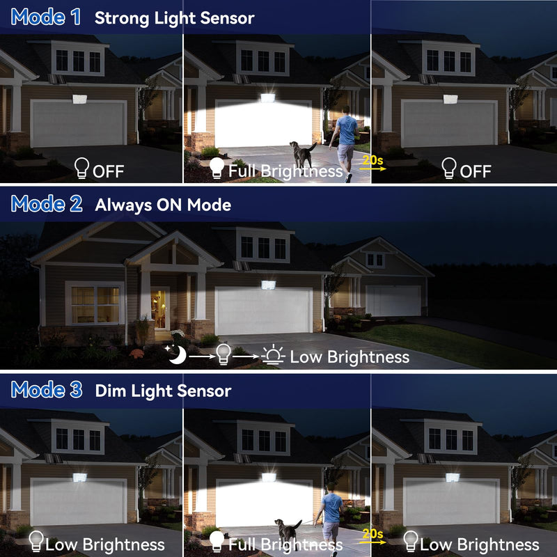 Aialun 184 LED Solar Outdoor Flood Lights, Motion Sensor Solar Powered FloodLights with 16.4ft Cable, IP65 Waterproof 3 Modes Dusk to Dawn Outside Security Lights for Porch, Yard, Garage, 2 Pack Standrad