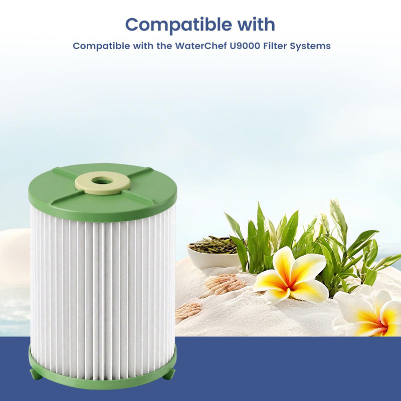 UR90 Water Filter Replacement Cartridge Compatible with WaterChef U9000 Filter Systems 1000 Gal. Capacity