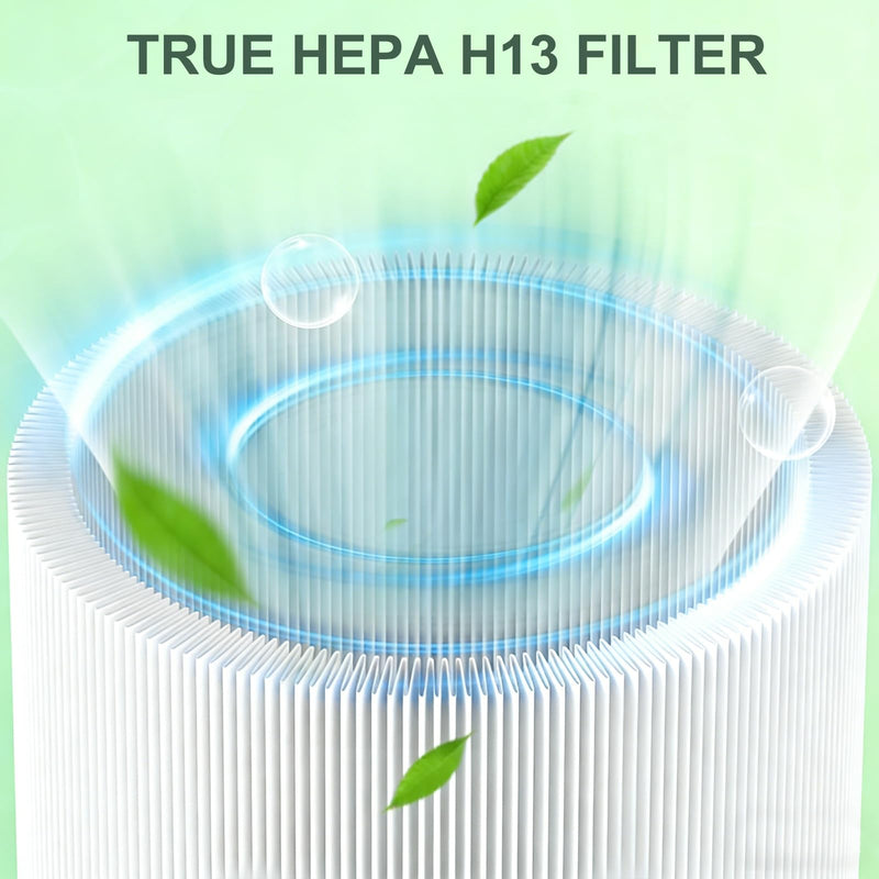 2 Pack Mini Max Replacement Filter Compatible with Blueair Blue Pure Mini Max Air Purifiers, HEPA H13 + Activated Filter FMINI Filter