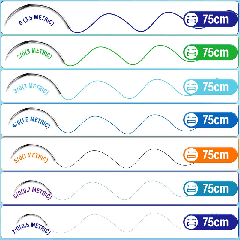 56 Packs Sutures Thread with Needle,Mixed Sutures, Training Threads(0,2/0,3/0,4/0,5/0,6/0,7/0) for Practicing Suturing can be Used for Suture Pads, Fruit peels,4 Material 56