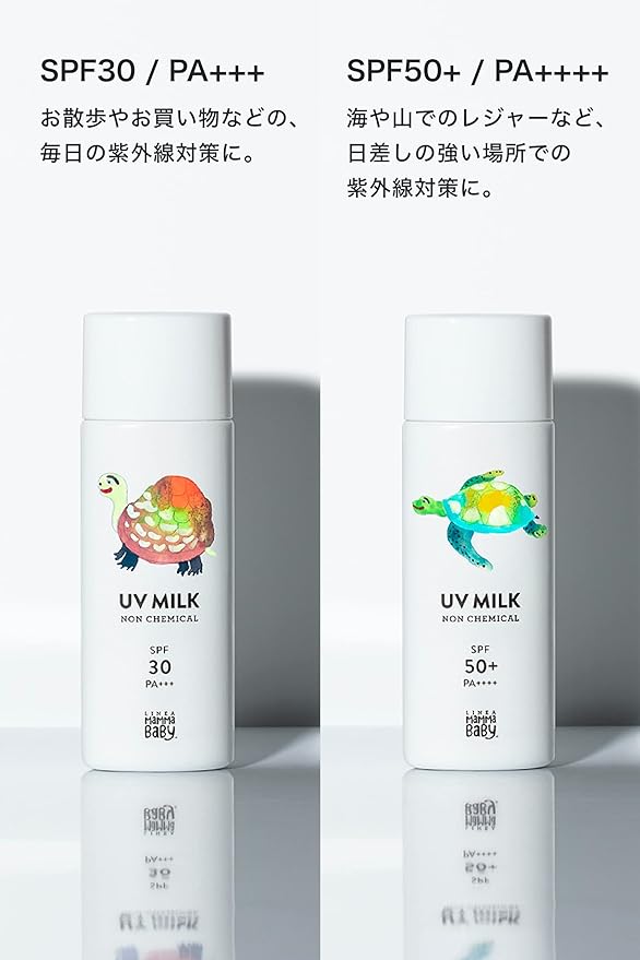 Mama Baby SPF 50+ / PA++++ Non-Chemical UV Milk (Organic) - NewNest Australia
