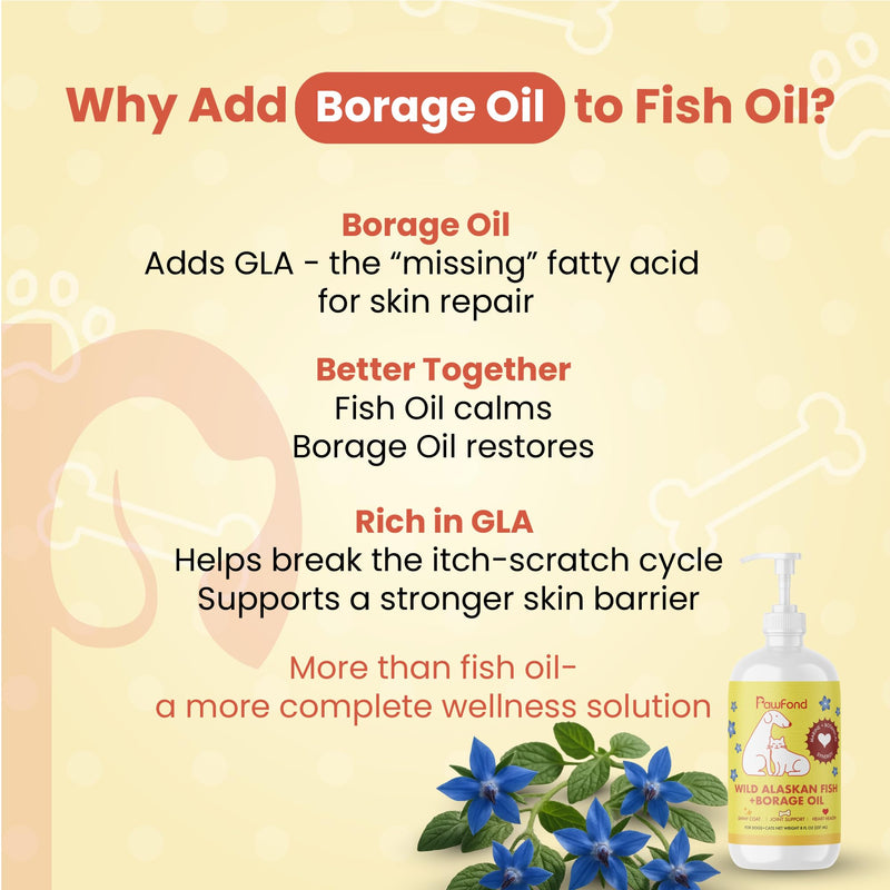Fish Oil for Dogs & Cats - Wild Alaskan Salmon & Pollock Oil, Omega 3 EPA DHA, Borage Oil GLA 22%, Anti-Itch & Allergy Relief, Skin & Coat Supplement, Joint & Immune Support, 100% Natural, 8oz Pump 8 FL OZ