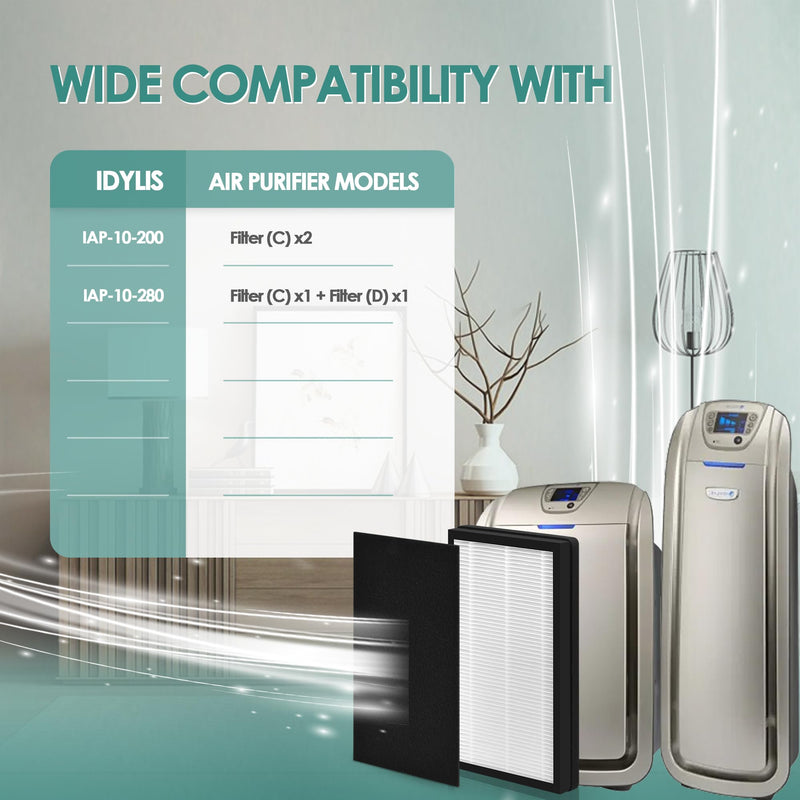 Idylis Air Purifier Filter C for Idylis Air Purifier Replacement Filter IAF-H-100C, 4 High-Efficiency Filter & 8 Carbon Pre-filter